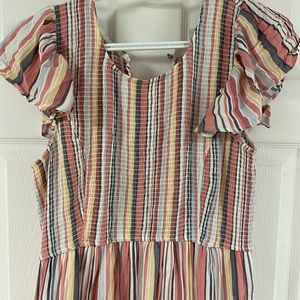 Motherhood maternity dress only worn once